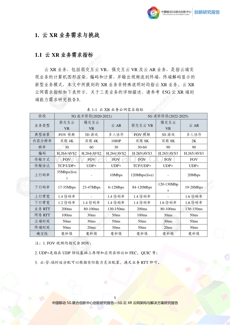 2020年5G云XR云网架构与解决方案研究报告.pdf_第5页