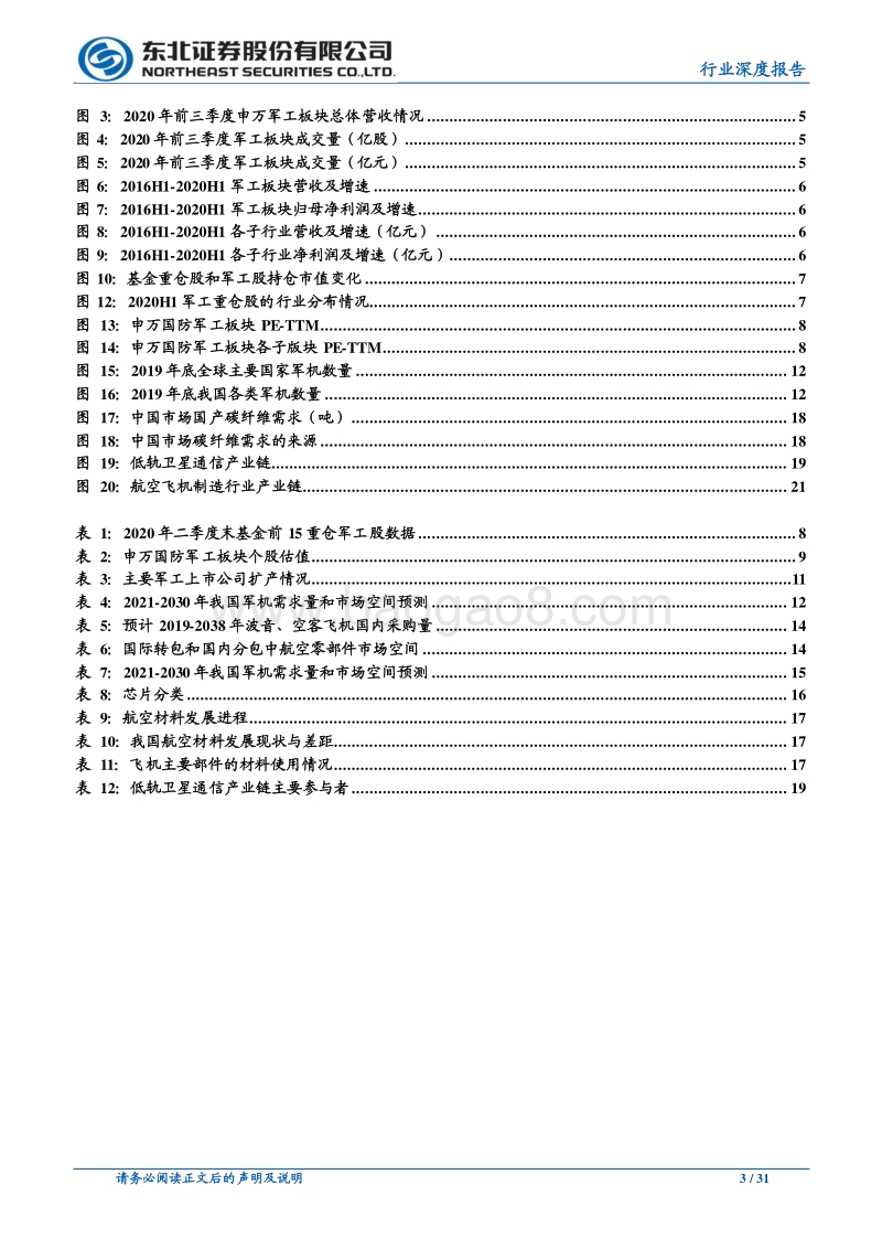 国防军工行业深度报告：“需求井喷倒逼企业扩张”现象已现，拥抱军工新时代.pdf_第3页