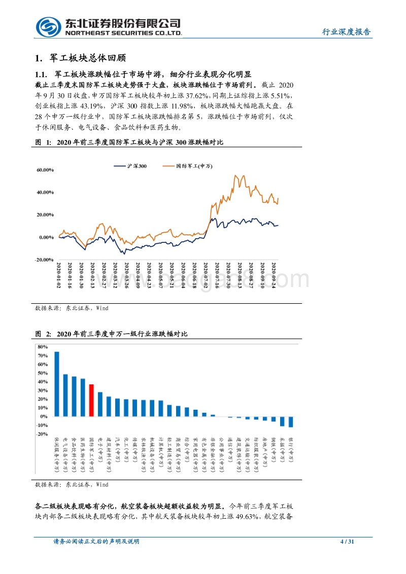 国防军工行业深度报告：“需求井喷倒逼企业扩张”现象已现，拥抱军工新时代.pdf_第4页