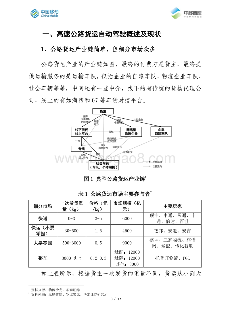 高速公路货运自动驾驶概述及现状.pdf_第3页
