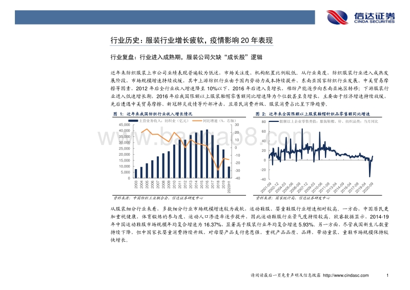 2021年纺织服装行业年度策略报告.pdf_第4页