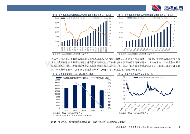 2021年纺织服装行业年度策略报告.pdf_第5页