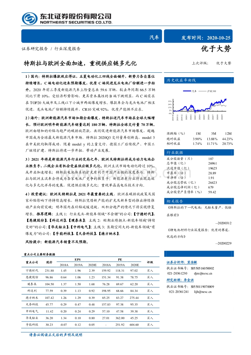 汽车行业深度报告：特斯拉与欧洲全面加速，重视供应链多元化.pdf_第1页