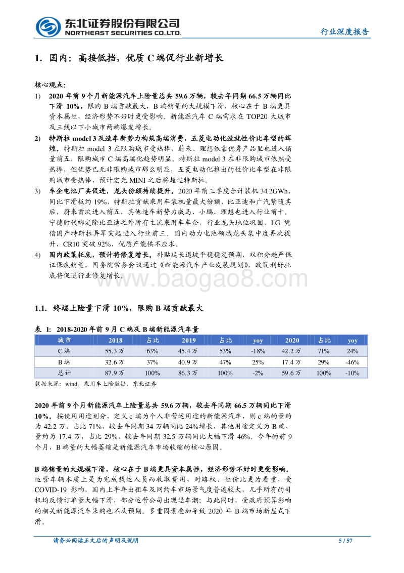 汽车行业深度报告：特斯拉与欧洲全面加速，重视供应链多元化.pdf_第5页