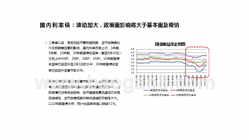 2020年Q3大类资产配置分析报告.pptx_第4页