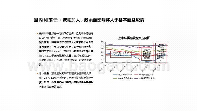 2020年Q3大类资产配置分析报告.pptx_第5页