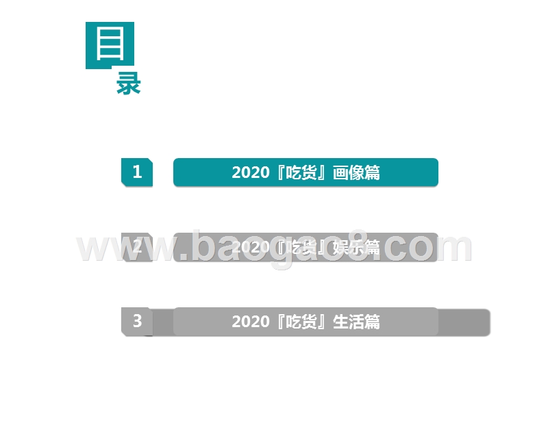 2020-2021『吃货』人群研究报告.pptx_第3页