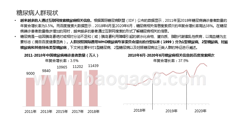 2020-2021中国互联网糖尿病人群研究报告.pptx_第5页