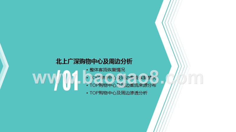 2020-2021一线城市购物中心及周边专题研究报告.pptx_第3页