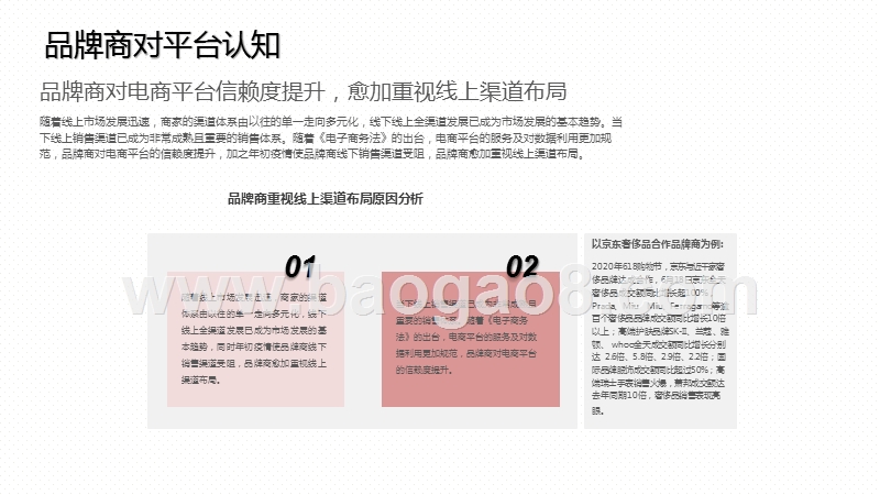 2020-2021中国双11网络购物消费信任研究报告.pptx_第5页