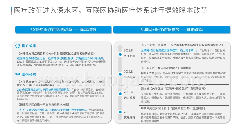 2020-2021中国互联网护理行业研究报告.pptx_第4页