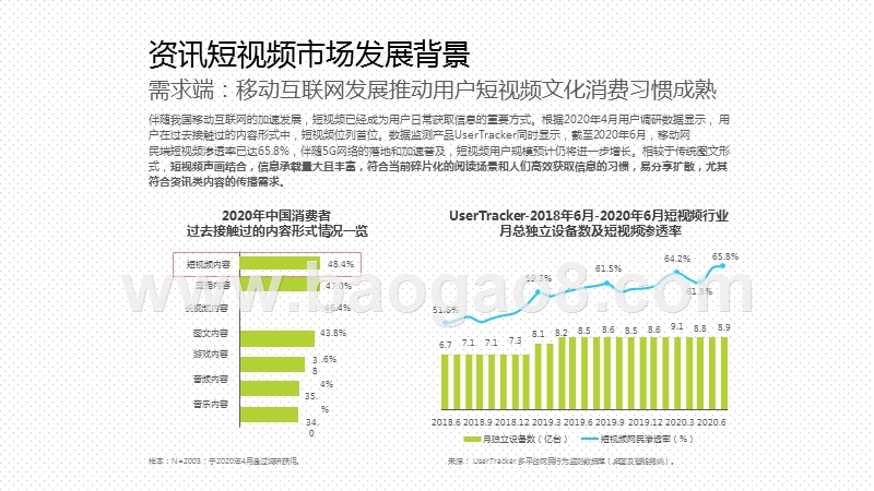 2020-2021中国资讯短视频市场洞察报告.pptx_第5页