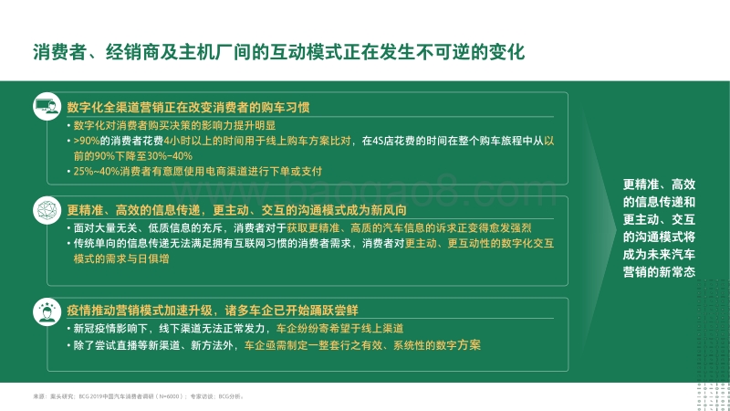 社交圈内的汽车营销新洞察.pdf_第3页