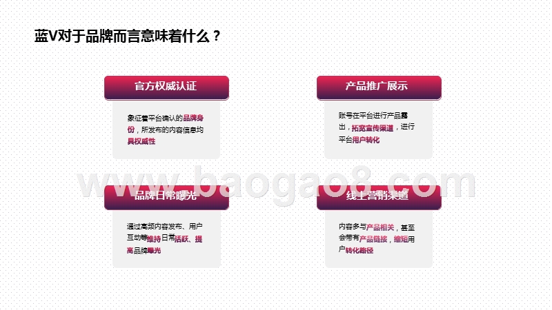 2020-2021短视频直播平台品牌蓝V“成长”指南报告.pptx_第5页