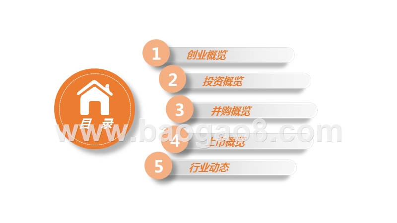 2018年上半年互联网金融创业投资分析报告.pptx_第2页