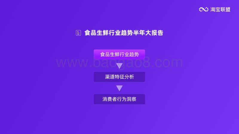 2020食品生鲜行业趋势半年大报告.pdf_第3页