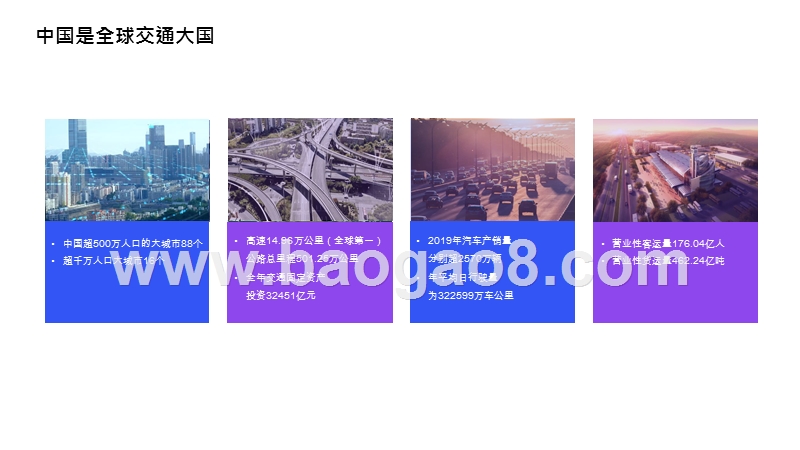 2020腾讯未来交通白皮书.pptx_第4页