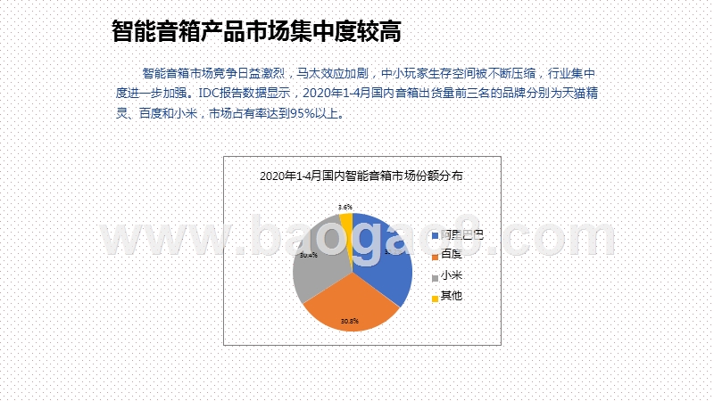 2020-2021带屏智能音箱产品体验研究报告.pptx_第3页