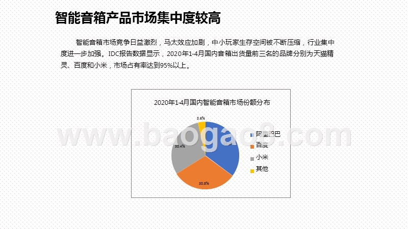 2020-2021无屏智能音箱产品体验研究报告.pptx_第3页
