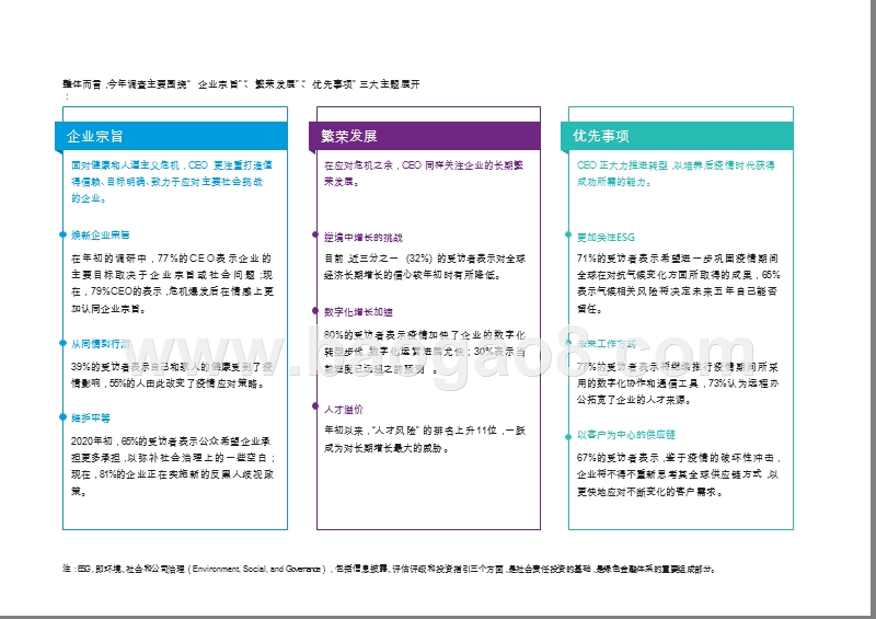 中国内地及香港IPO市场：2020年第三季度回顾与前景展望.pptx_第4页
