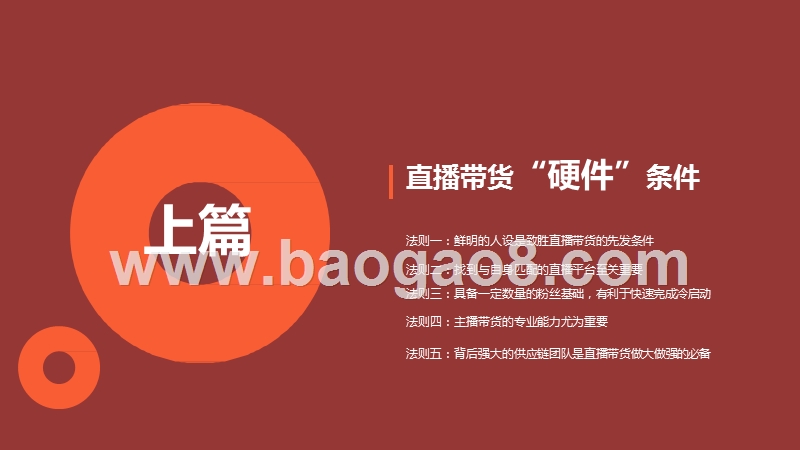 2020-2021直播带货十大法则解读报告.pptx_第3页