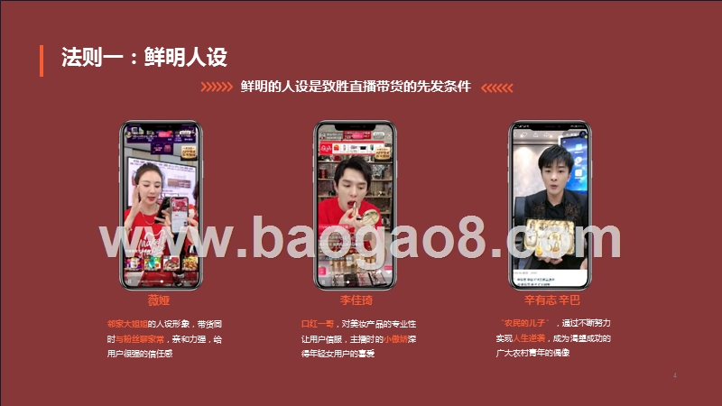 2020-2021直播带货十大法则解读报告.pptx_第4页