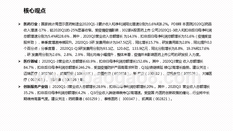 2020年Q3医药行业总结分析报告.pptx_第2页