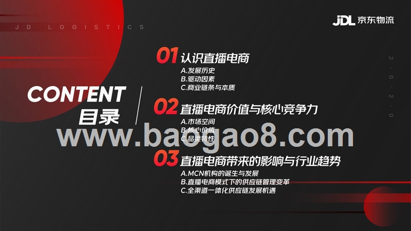 2020-2021直播电商供应链研究报告.pptx_第2页