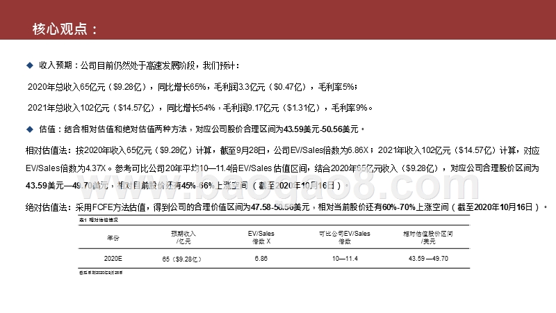 2020-2021国内领先独立第三方云平台解读报告.pptx_第4页