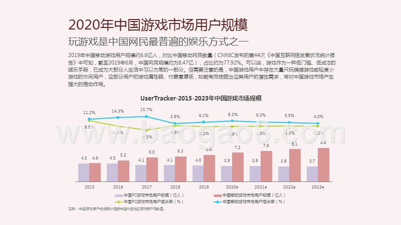 2020-2021中国游戏IP价值案例研究报告.pptx_第5页