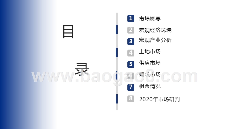 2020-2021华东区域仓储市场分析报告.pptx_第2页