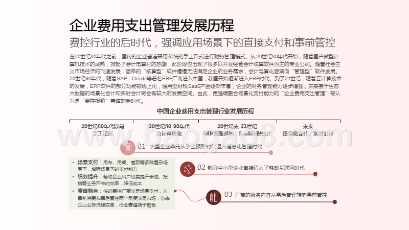 2020-2021中国企业费用支出管理行业研究报告.pptx_第4页