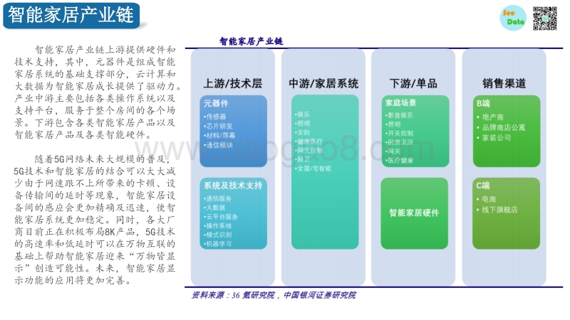 IT互联网行业分析报告.pdf_第3页
