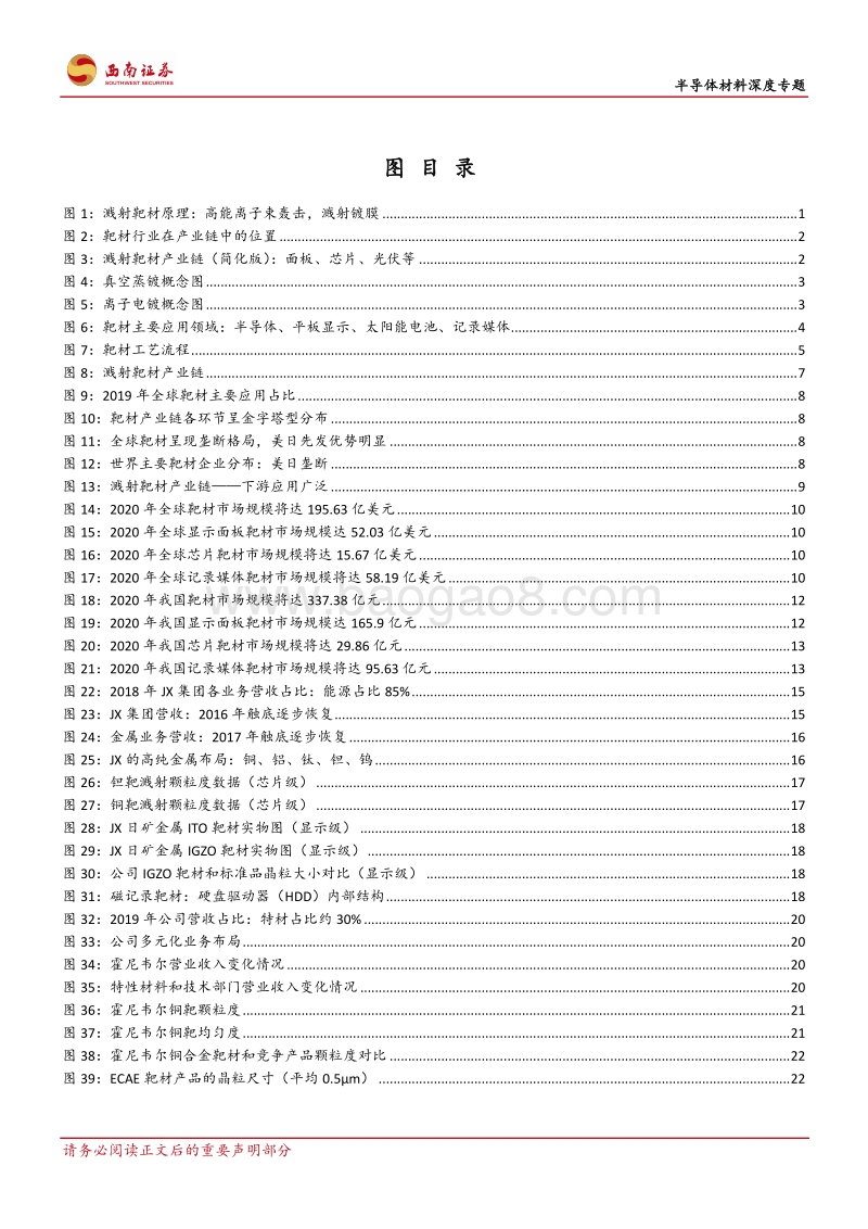 靶材：国产替代大势，十倍空间可期.pdf_第4页