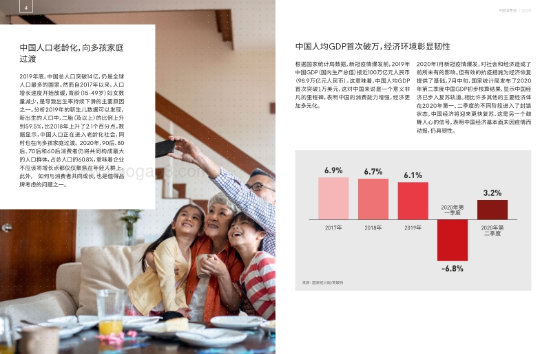 2020中国消费者.pdf_第3页