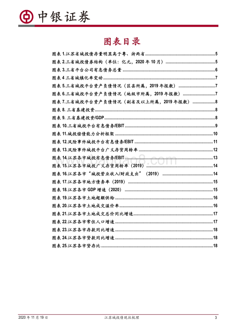 江苏城投债现状梳理：总量情况与十三市扫描.pdf_第3页
