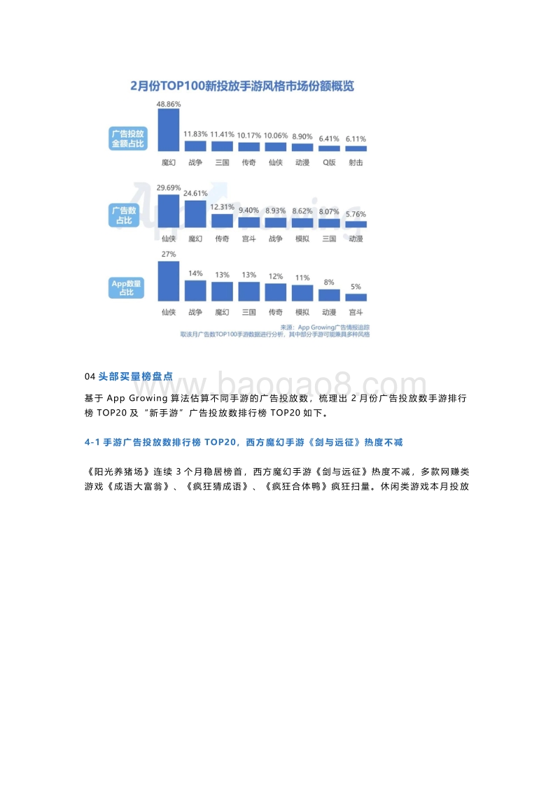 2020年2月手游买量分析.pdf_第5页