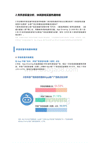 2020年2月手游买量分析.pdf