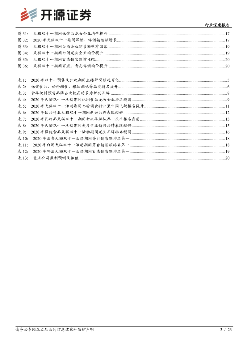 食品饮料行业深度报告：双十一电商渠道分析：龙头优势稳固，细分领域新品牌异军突起.pdf_第3页