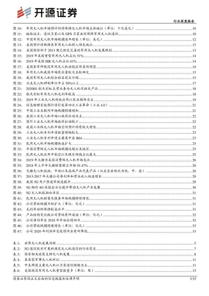 5G赋能，民用引领，无人机产业迎来新变革.pdf_第3页