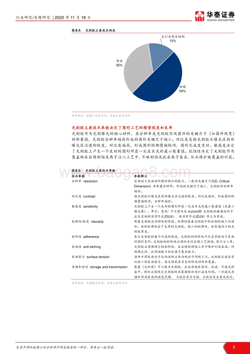集成电路产业系列报告之三：中国半导体光刻胶迎时代新机遇.pdf_第5页