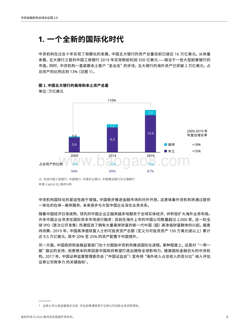 中资金融机构全球化征程2.0：多极化金融系统指日可待.pdf_第5页