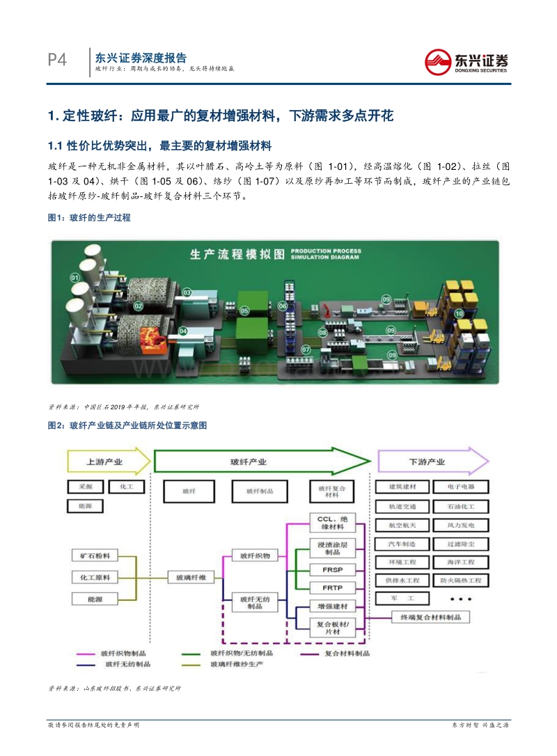 玻纤行业：周期与成长的协奏，龙头将持续跑赢.pdf_第4页