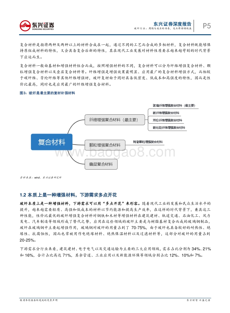 玻纤行业：周期与成长的协奏，龙头将持续跑赢.pdf_第5页