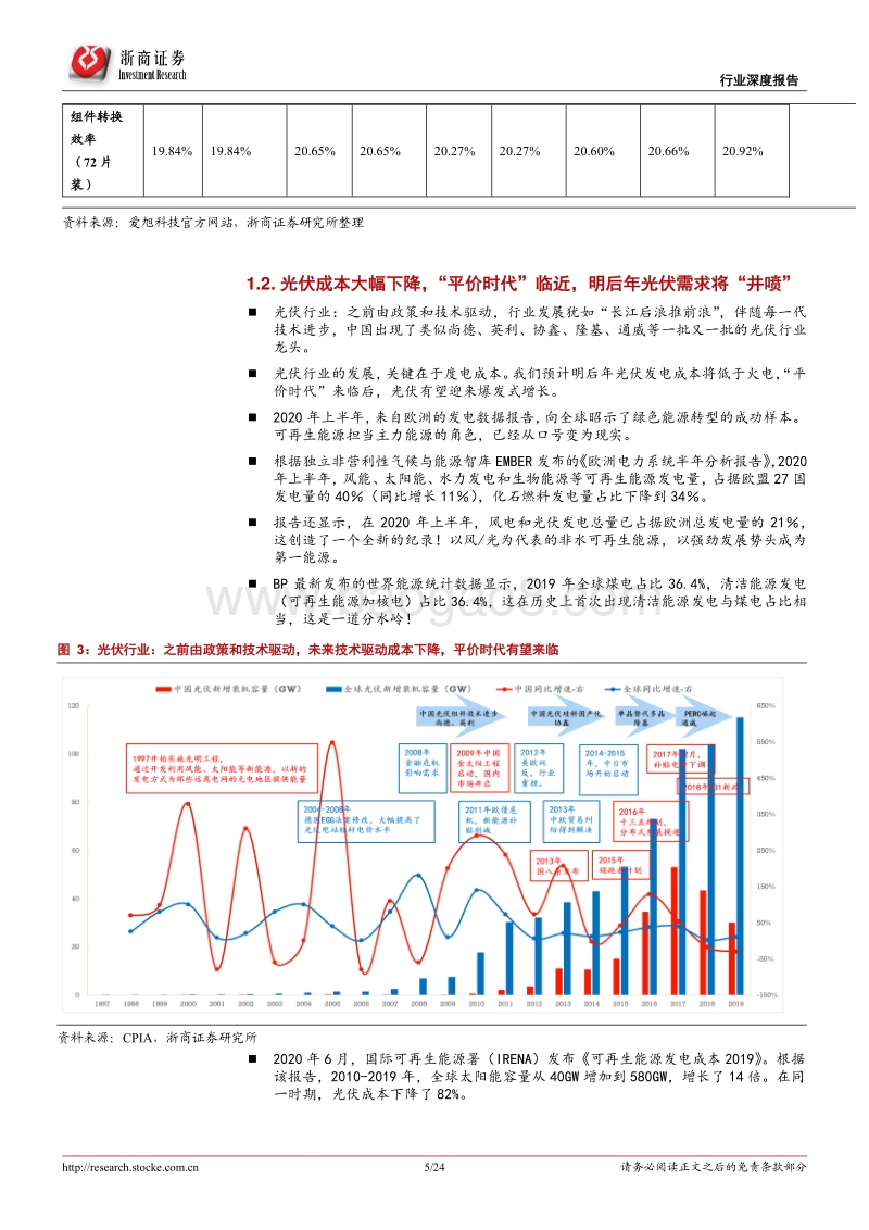光伏设备年度策略报告之一：光伏设备：“大尺寸”带来新一轮迭代需求.pdf_第5页