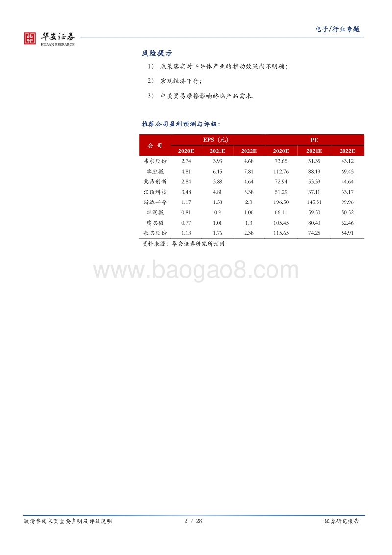 十四五规划半导体专题：政策助力半导体产业实现跨越式发展.pdf_第2页