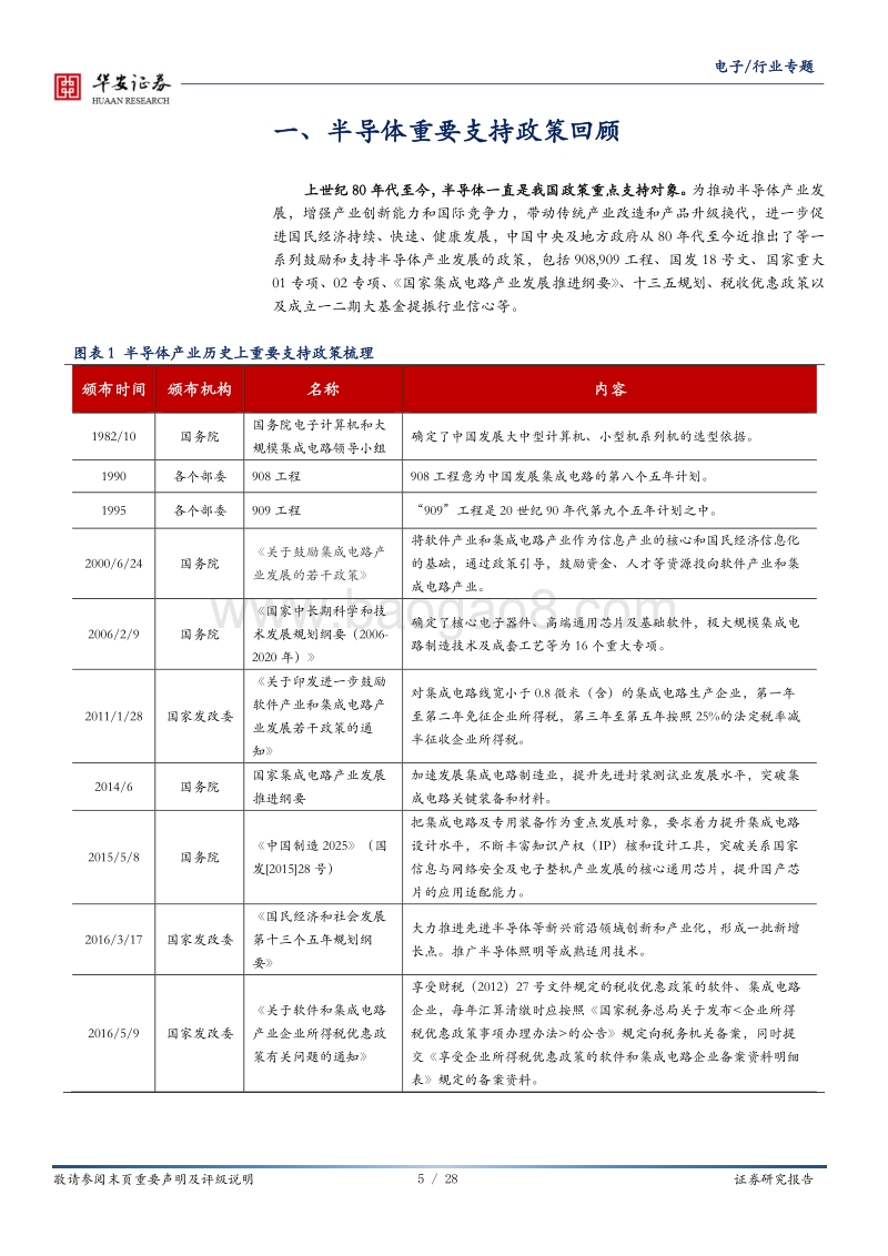 十四五规划半导体专题：政策助力半导体产业实现跨越式发展.pdf_第5页