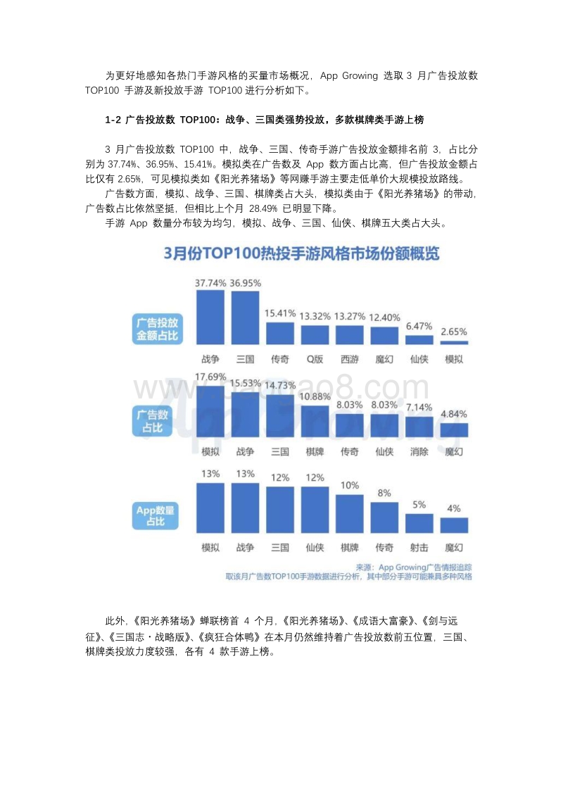 2020年3月手游买量市场分析.pdf_第2页