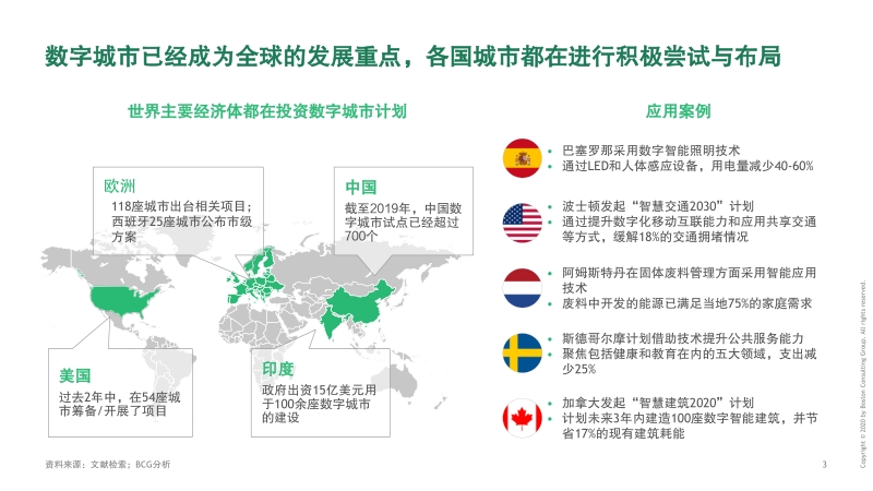 建设数字城市，释放数字生命力.pdf_第4页
