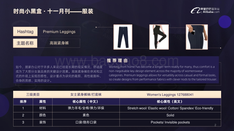 2020年11月阿里巴巴国际站服装趋势.pdf_第2页